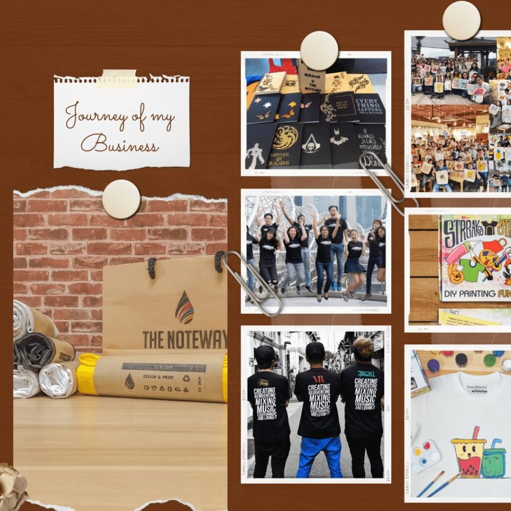 Journey of my business senthilkumar subramanian